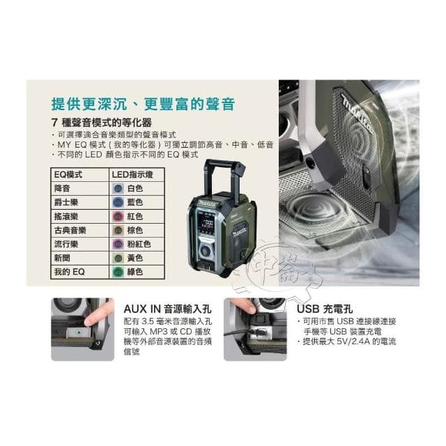 【MAKITA 牧田】藍芽手提收音機 MR006G MR006 藍芽音響 揚聲器 軍綠色 露營 中崙五金