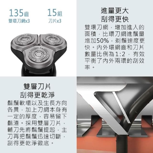電動刮鬍刀 S500(家電動刮鬍刀  小米刮鬍刀)