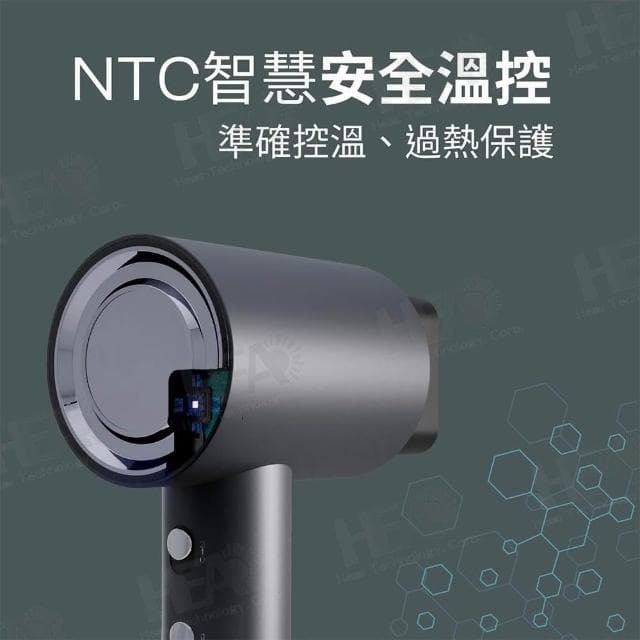 【FURIMORI 富力森】吹風機 台灣品牌 高風速溫控負離子吹風機 FU-H880 JEI商城