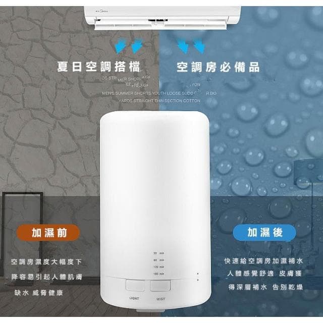 加濕器 迷你款100ml木紋噴霧薰香芳香加濕器 精油擴香夜燈 USB供電 定時香氛 室內七彩空氣清淨機 台灣出貨
