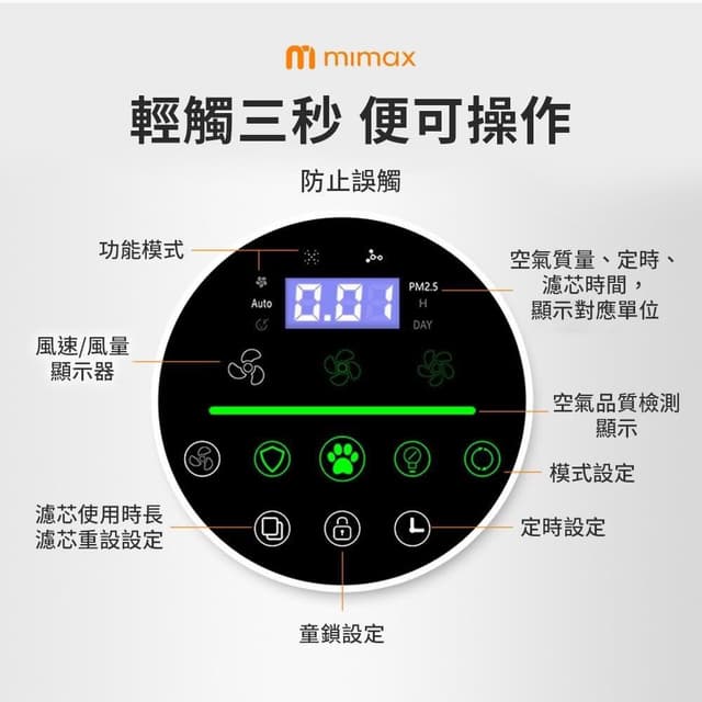 【mimax 米覓】智慧數顯寵專用空氣淨化器 5S 淨化器 清淨機 五重淨化 吸毛 除臭 除敏 智能APP