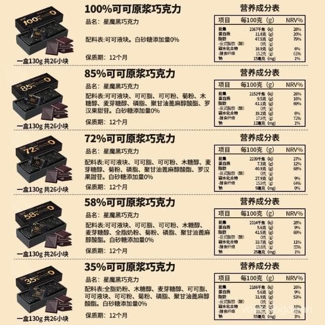 心心相印 黑巧克力純可可脂俄羅斯風味健身休閒代餐零食