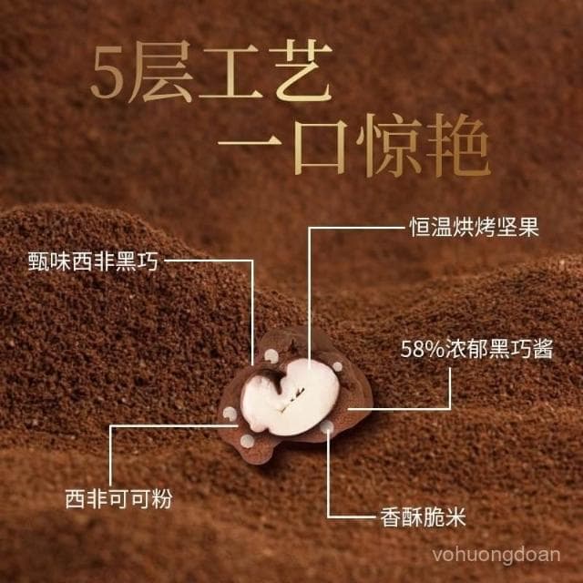 心心相印 BAILIFU寶石巧克力豆黑巧堅果仁山核桃蔓越莓橙皮黑巧休閒小零食