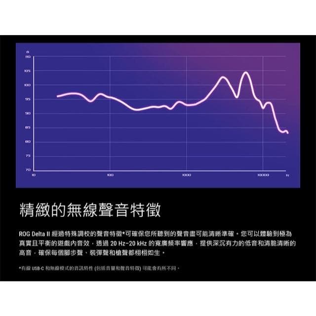 【ASUS 華碩】ROG Pelta 無線電競耳機 三模連線 快速充電 可調式頭帶 多平台相容 耳機麥克風 藍芽耳機 電競耳機 無線耳機