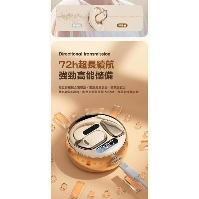 柏林之聲耳掛式藍牙耳機 ows不入耳掛耳式運動無線耳機 5.4開放全景音效高音質重低音藍芽耳機 超長續航降噪