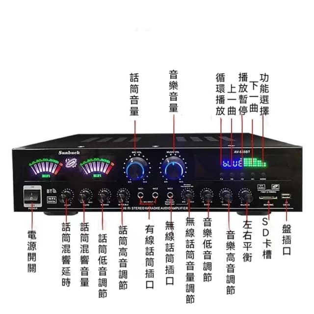 R.H獵戰 555BT家用藍牙功放機 大功率K歌音響 HIFI重低音設備