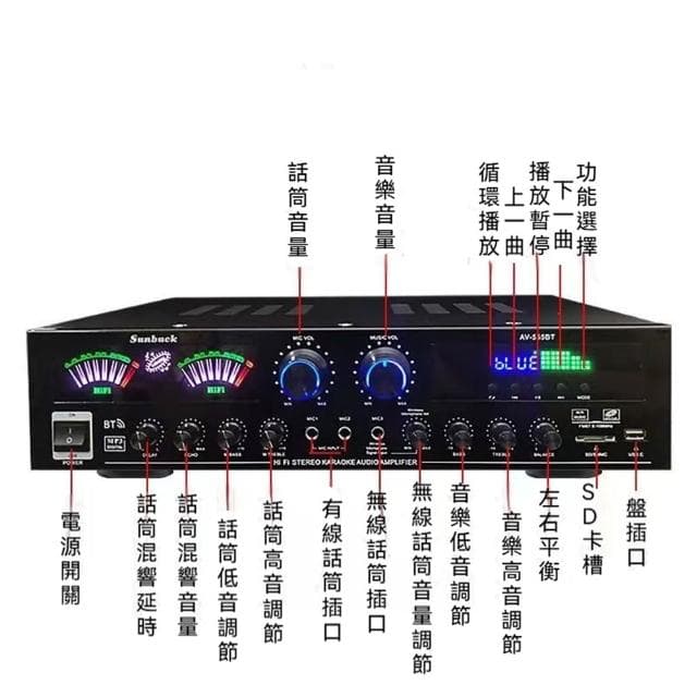 R.H獵戰 555BT家用藍牙功放機 大功率K歌音響 HIFI重低音設備
