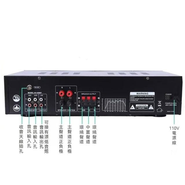 R.H獵戰 555BT家用藍牙功放機 大功率K歌音響 HIFI重低音設備