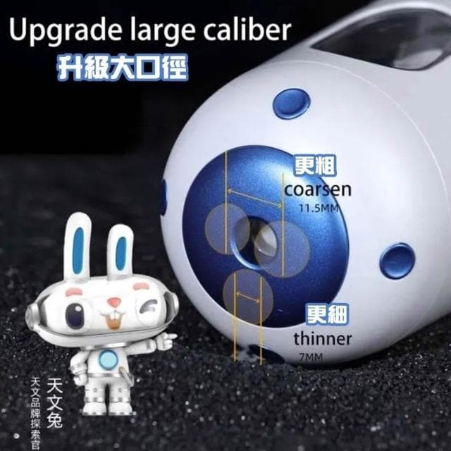 台灣現貨+保固  全自動電動削鉛筆機 天文 8808 繁體中文禮盒版 BSMI檢驗合格 削鉛筆機 鉛筆機 文具 禮物