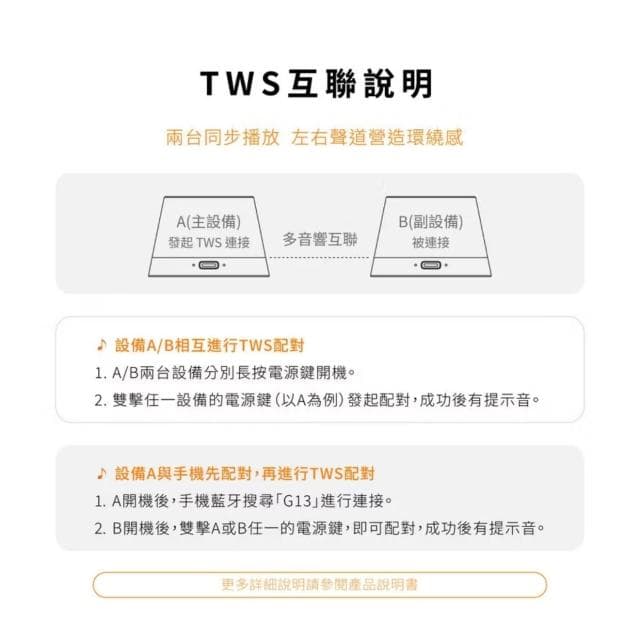 GUXON 聲立方 磁吸藍芽喇叭 防潑抗水 藍芽喇叭 藍芽音響 戶外音箱 車用音響 TWS雙聲道 藍芽5.4 金屬質感