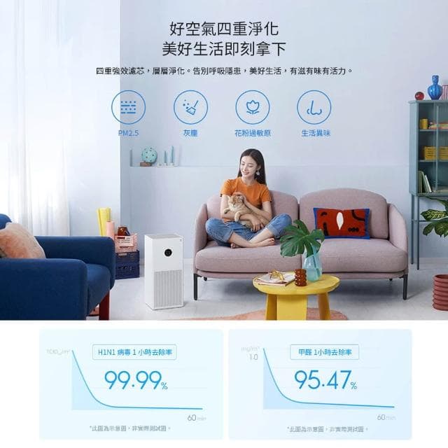 米家 空氣淨化器 4lite(空氣清淨機 空氣淨化器 清淨機 淨化器 小米淨化器)