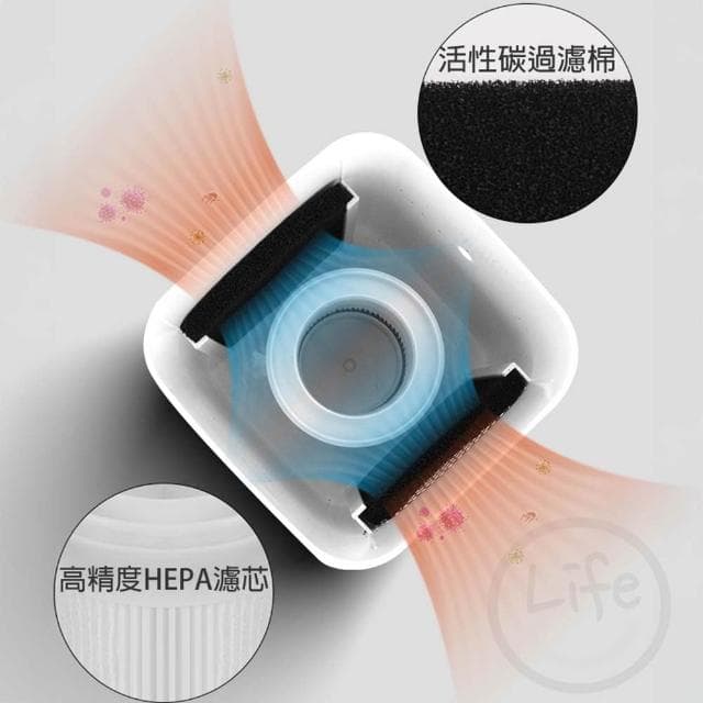 空氣淨化器 活性碳 USB 紫外光 殺菌 煙味 桌面 空氣清淨機  個人【ULife生活選品】