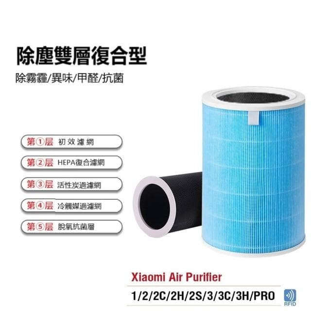 適配小米空氣淨化器濾芯 濾網 123代 2S 2H3H 4 Pro抗菌/抗病毒/除臭版  清淨機濾芯HEPA濾網