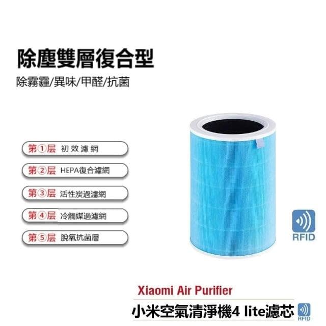 適配小米空氣淨化器濾芯 濾網 123代 2S 2H3H 4 Pro抗菌/抗病毒/除臭版  清淨機濾芯HEPA濾網