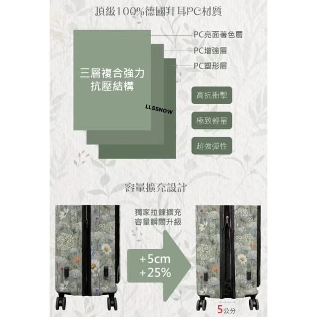 【NaSaDen 納莎登】德國 NaSaDen 納莎登 萊茵系列 前開行李箱 25吋 29吋 花草之境 經典系列 原廠公司貨 旅行箱 行