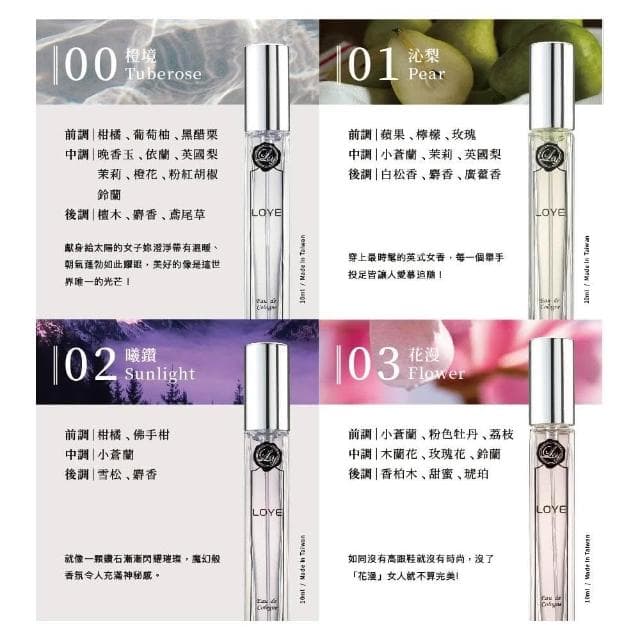 【LOYE 樂妍】朝霧迷惑香水禮盒組_任選6入 (朝霧迷惑香水10ml-6瓶)