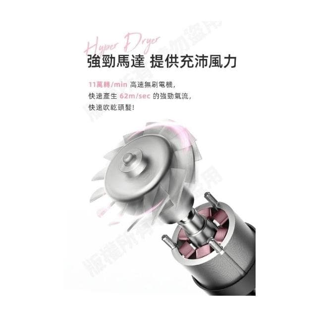 【Giaretti】珈樂堤高速等離子吹風機 GT-HD16