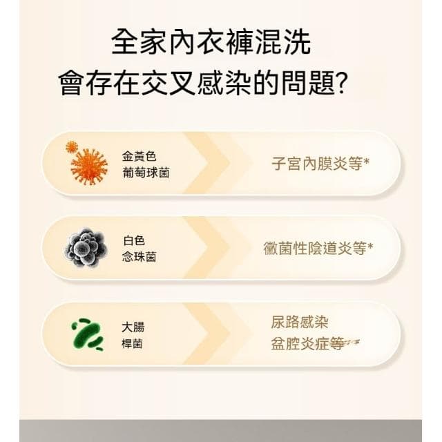 JIWU简物 洗衣機 內衣褲洗衣機 迷你洗衣機 小型家用嬰兒童內衣褲專用洗脫一體便攜洗衣桶