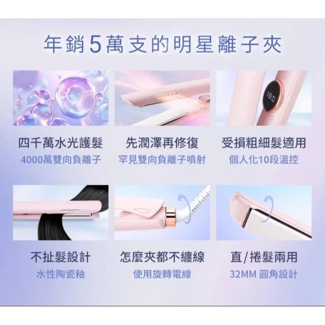 【DREAM TREND 凱夢】DREAM TREND (免運)凱夢雙向負離子水光離子夾  DT-901 (贈收納袋)