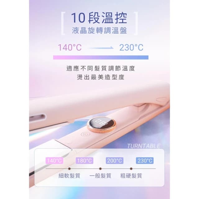 【DREAM TREND 凱夢】DREAM TREND (免運)凱夢雙向負離子水光離子夾  DT-901 (贈收納袋)