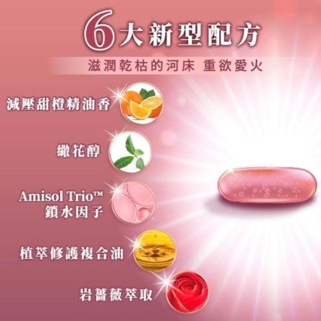 【reDance 瑞丹絲】瑞丹絲｜Sexy water愛液膠囊 賦予肌膚潤澤舒爽的觸感︱潤滑保濕隱形膠囊 調理並延緩肌膚老化 私密保養