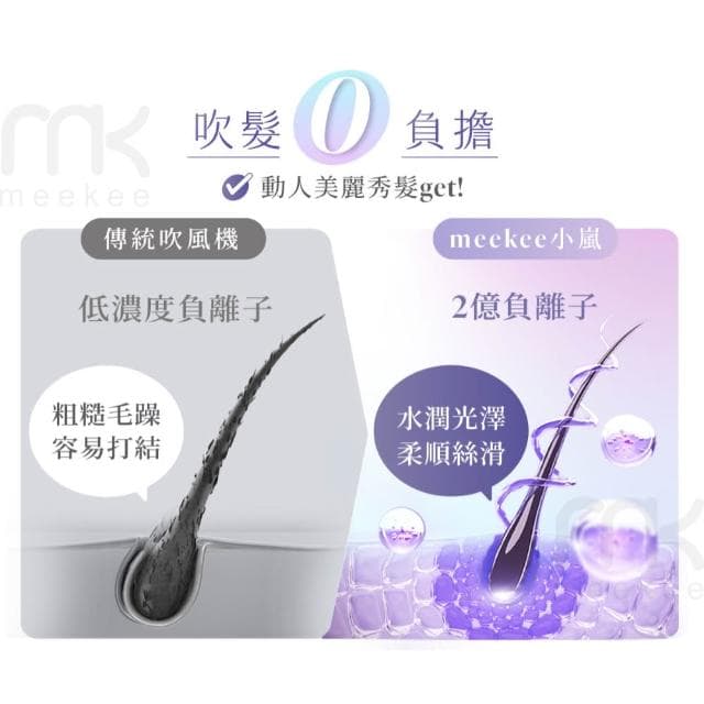 【meekee】【官方直營 現貨】新‧小嵐 立式高速吹風機Plus｜贈無線離子夾 負離子速乾 無線遙控 解放雙手(MK-DRYER-8)