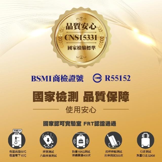 急速穿梭 台灣製 20吋/24吋/28吋行李箱 容量可擴充 拉鍊行李箱 一體成型防撞(24H快速出貨 旅行箱 登機箱)