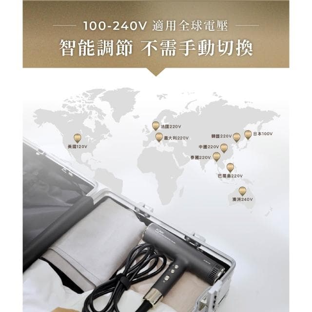 【SOLAC】 sOlac SD-1000 PRO 國際電壓高速負離子吹風機 負離子 吹風機 專業美髮 SD1000 速乾大風量