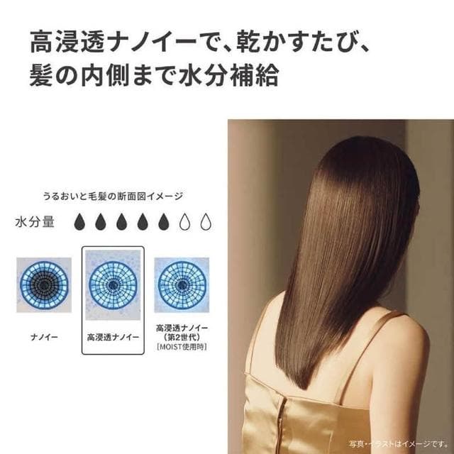 【Panasonic 國際牌】2025新款 奈米水離子吹風機 EH-NA0K 日版