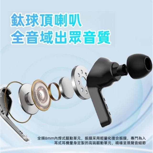 美國熱賣藍芽無線耳機 LED觸屏智能耳機 超長續航 重低音 無感延遲 入耳式主動降噪 運動耳機 母親節交換禮物 屏幕耳機
