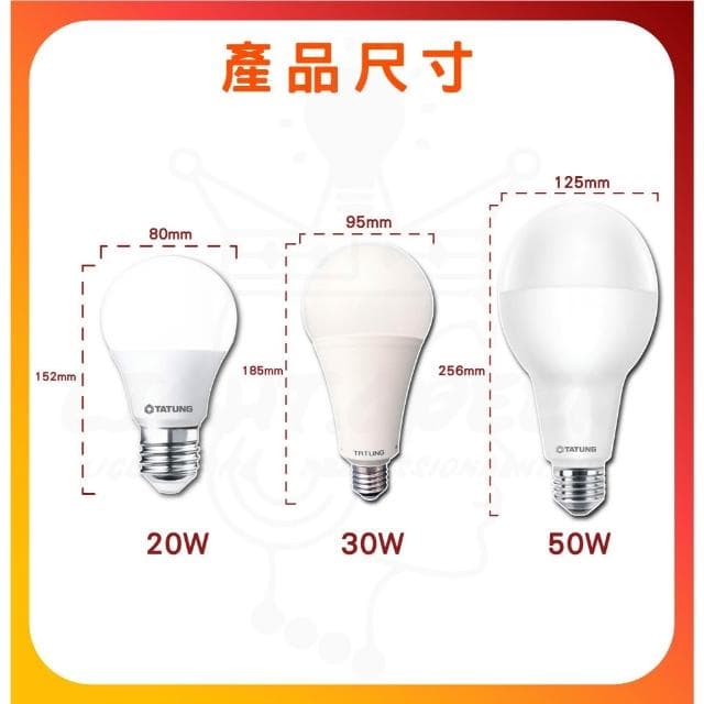 【TATUNG 大同】大同 LED燈泡 3W 5W 10W 12W 13W 14W 16W 20W 30W LED 球泡燈 