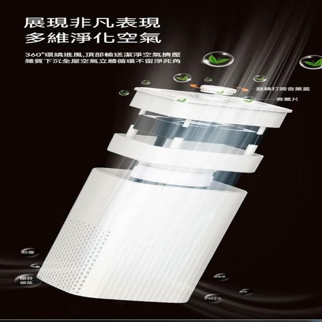 JIWU簡物  空氣清淨機 空氣除臭機 空氣淨化機淨化器 房間除臭機除油漆味除甲醛除煙味殺菌