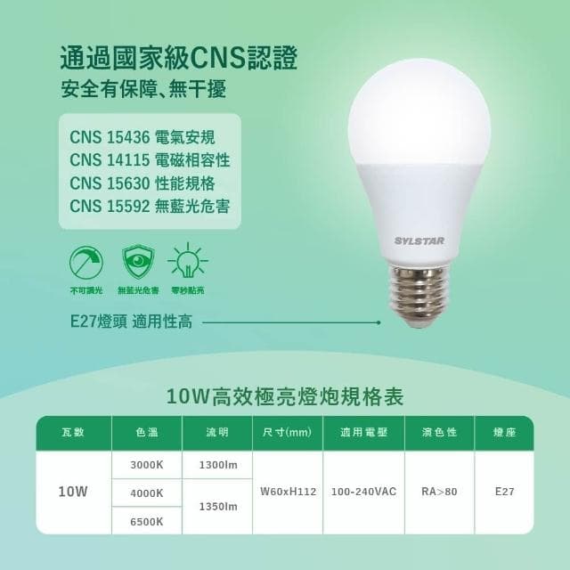 【喜光全光譜】喜光 喜萬年 超亮廣角燈泡 3w 8w 10w 13w 16w LED燈泡 球泡系列 同製造廠商