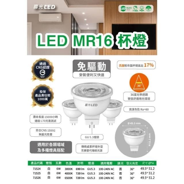【喜光全光譜】喜光 LED MR16 免用安定器 全電壓 燈杯 取代50w鹵素燈泡