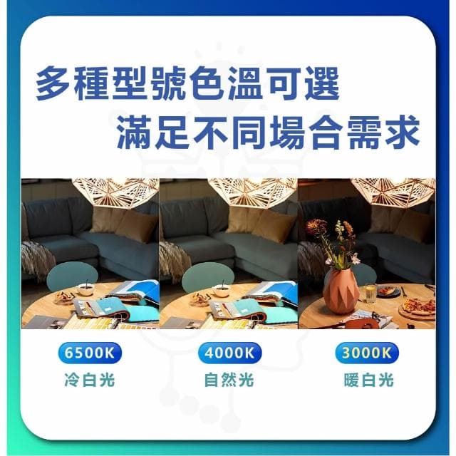 【Philips 飛利浦】真彩版 PHILIPS 飛利浦 LED 6.5W 8.5W 9.5W 12.5W 超級光 燈泡 飛利浦燈泡