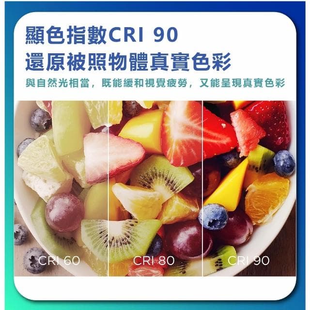 【Philips 飛利浦】真彩版 PHILIPS 飛利浦 LED 6.5W 8.5W 9.5W 12.5W 超級光 燈泡 飛利浦燈泡