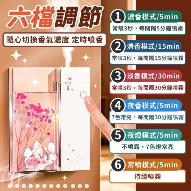 【小麥購物】氛圍燈擴香機 六檔定時 數顯香薰機 自動噴香機 噴香機 香薰機 擴香機 香氛機 薰香機 香氛 精油噴霧器 擴香儀 廁所