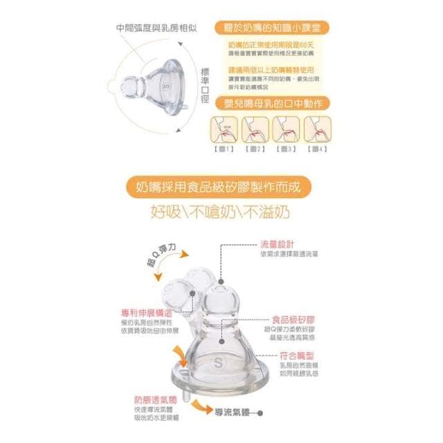黃色小鴨 媽咪乳感標準口徑玻璃奶瓶140CC 830326 台灣製