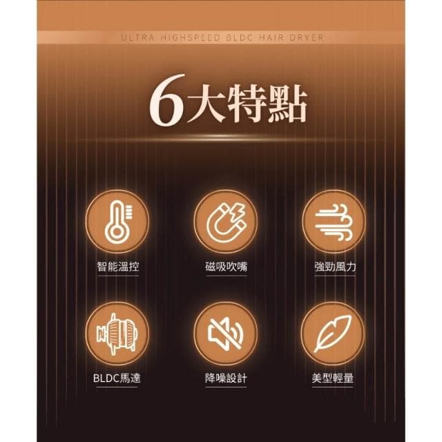 WHALL 專業負離子吹風機 WD-1000 (輕量美型 千萬級負離子 附烘罩造型組 WD1000__Kimi極美職人推薦)