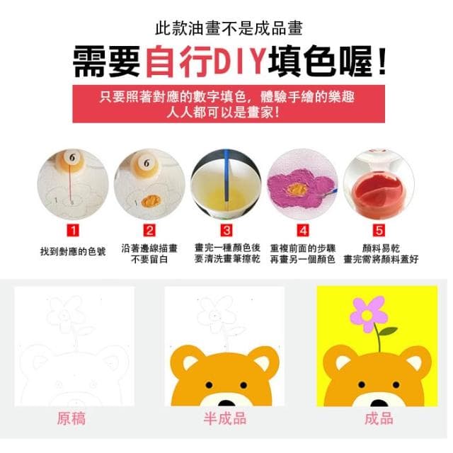 數字油畫 DIY 數字畫 兒童數字油畫 著色 手繪 繪圖 手作 兒童 繪畫 掛畫 交換禮物 紓壓