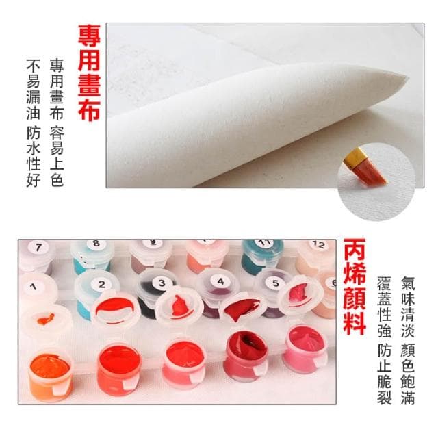 數字油畫 DIY 數字畫 兒童數字油畫 著色 手繪 繪圖 手作 兒童 繪畫 掛畫 交換禮物 紓壓