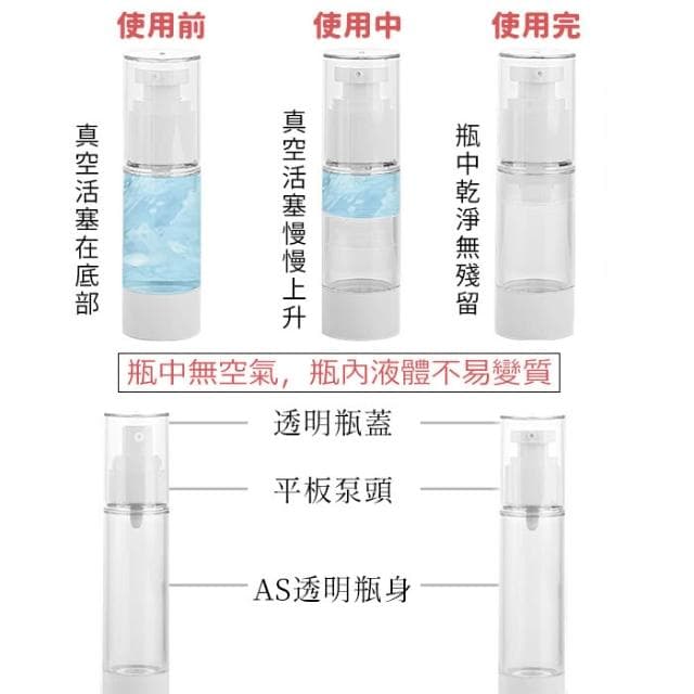 透明真空平板分裝瓶 空瓶 分裝瓶 噴霧瓶 乳液瓶 真空瓶 旅行分裝 化妝品分裝 保養品分裝