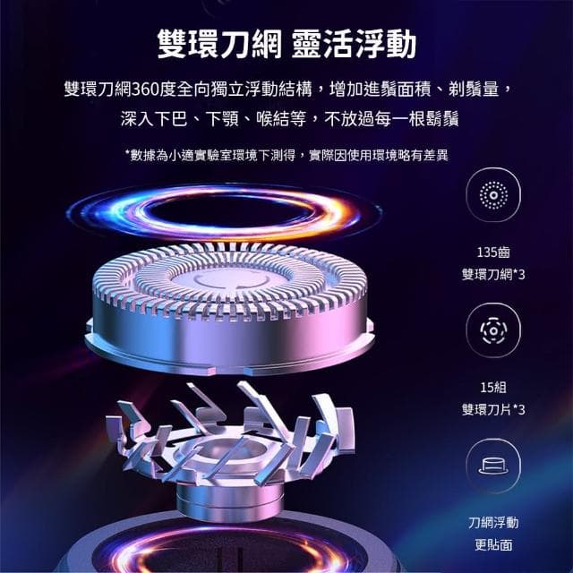 小米有品 小適 小黑豹 F303 電動 剃鬚刀 刮鬍刀 刀頭 耗材 刀片 替換