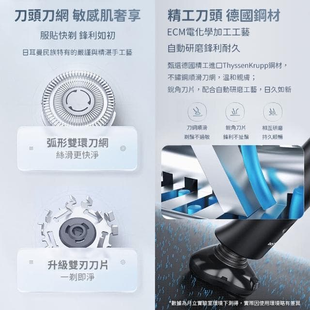 小米有品 小適 小黑豹 F303 電動 剃鬚刀 刮鬍刀 刀頭 耗材 刀片 替換