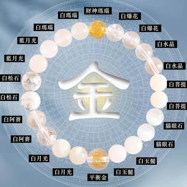 【米蘭精品】情人節禮物 現貨+預購 水晶手鍊串珠手繩手珠平安擋煞防小人轉運淨化招財開運-8/10mm五行天然多寶水晶男女飾品10款74ki39