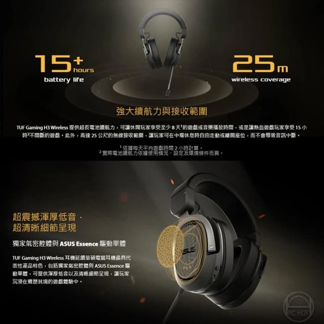 【ASUS 華碩】TUF Gaming H3 Wireless 耳罩式耳機(無線耳機 遊戲耳機 電競耳機 內建麥克風)