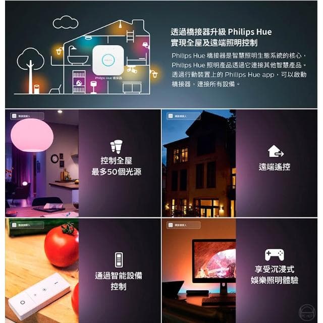 【Philips 飛利浦】Philips 飛利浦 PH02N Hue 全彩入門套件組 語音控制 遠端遙控 智慧照明 智能家居 全彩燈泡 RGB燈泡 LED燈泡 燈光控制器
