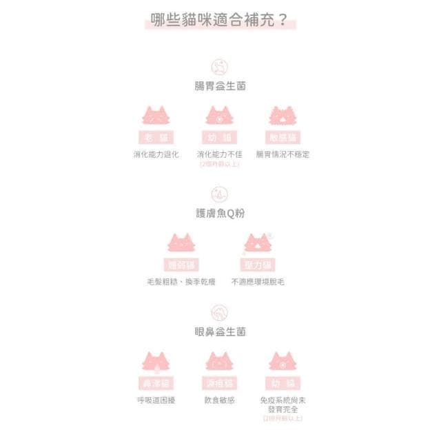 【Lady Flavor 好味小姐】貓日常保養系列30入盒裝好味貓腸胃益生菌/好味貓護膚魚Q粉/好味貓眼鼻益生菌
