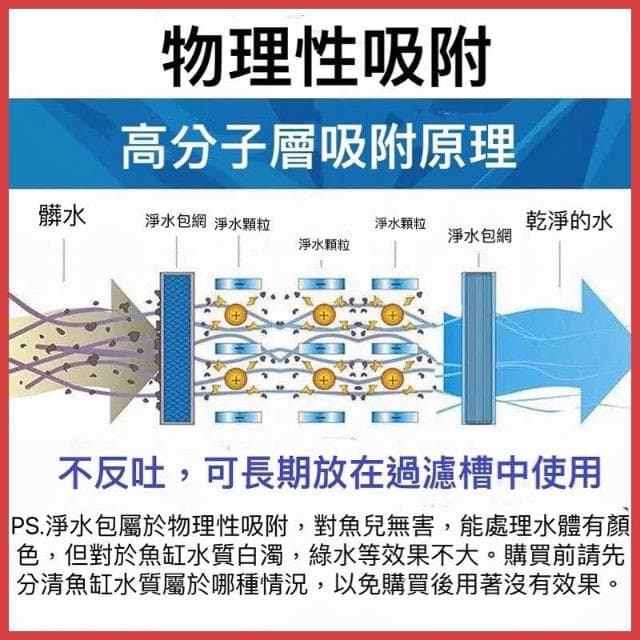 龜室｜八百萬神 水質淨化球 水質處理 水族過濾濾材 淨水寶 蛋白綿 空氣缸 改變水黃 水濁