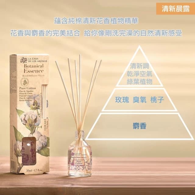 【LA CASA】LA CASA  西班牙植萃精油擴香組 50ml(代理商公司貨)交換禮物 聖誕節 居家香氛 個人品味